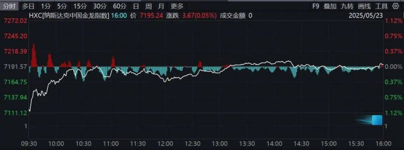 黔西南州气象台发布强对流黄色预警