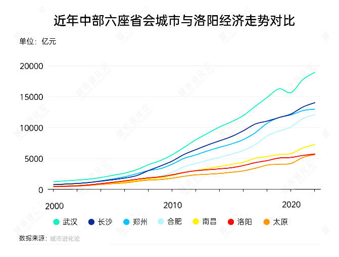 5月20日，黔西南州办理结婚注册1002对