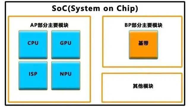 贵州高考录取工作已正式开展 可通过以下渠道查询录取结论