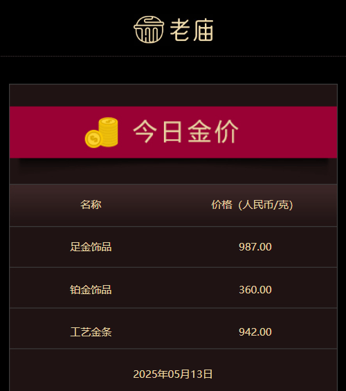 蓝莓外汇市场行情解读，这个秘密让你抓住每一个利润机会！